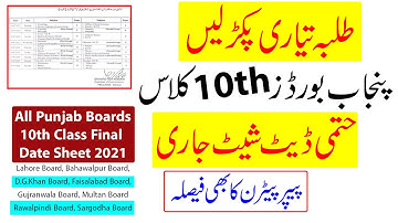 10th Class Date Sheet 2021, 10th Date Sheet 2021, Lahore Board 10th Date Sheet 2021