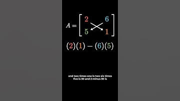 Determinant of 2x2 Matrix #maths #linearalgebra #algebra #shorts