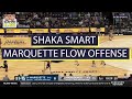 Marquette  high slot flow offense