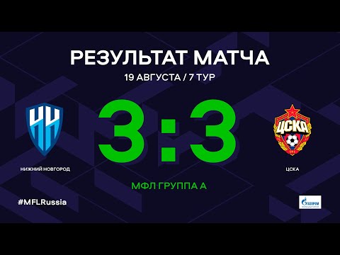Capa de МФЛ. Нижний Новгород - ЦСКА. 7-й тур. Группа А. Обзор