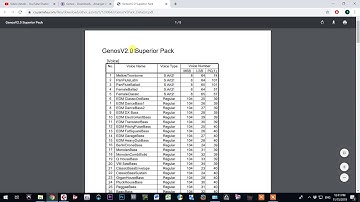 Genos OS2 New Styles