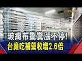 9月恐再漲價？中國玻纖布今年來已漲165%　台廠吃補！德宏7月營收年增2.6倍、富喬也年成長近7成｜非凡財經新聞｜20260811