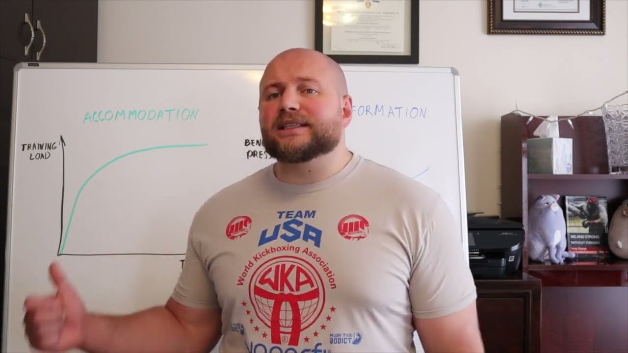 TRANSFORMATION | Strength Training