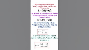 Relationship between elastic constants/ Young