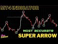 Most Accurate Super Arrow Metatrader 4 Indicator | IQ Option - Olymp Trade Trading | Free Download