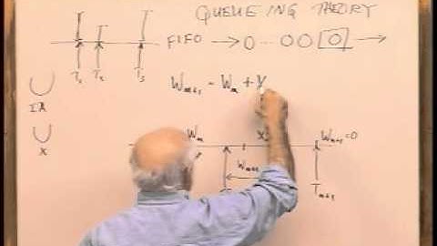 STA4821: Stochastic Models - Lecture 23