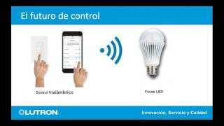 LUTRON  Caseta wireless y RadioRa2 la mejor opción en control de iluminación