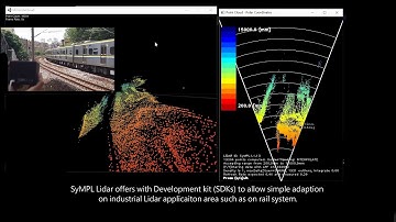 SyMPL 3D Lidar for Railway Collision Avoidance System (RCAS)