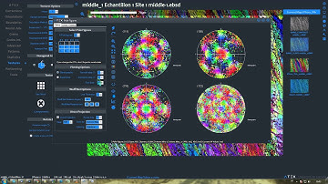 Ploting Pole figures
