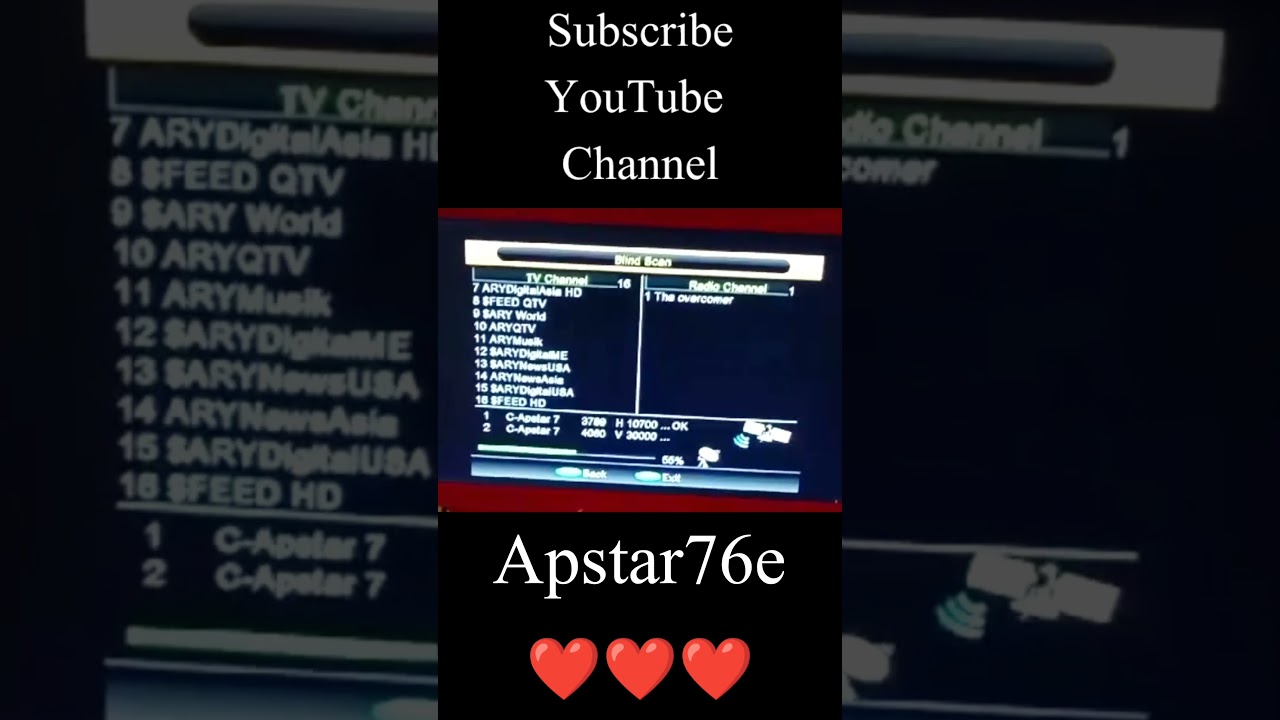 Apstar 76e blind search