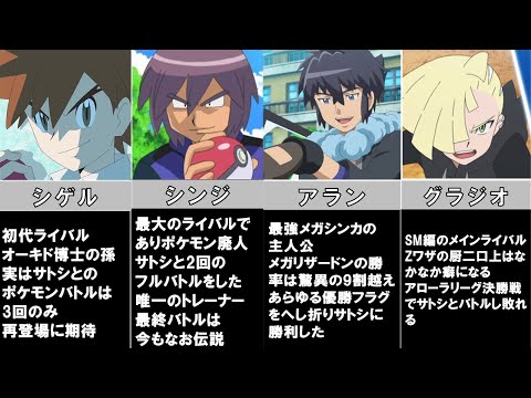 【アニポケ】サトシの歴代ライバル・強敵トレーナーまとめてみた【ポケモン】