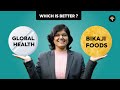 IPO Review   Global Health Ltd Vs  Bikaji Foods International Ltd  CA Rachana Ranade