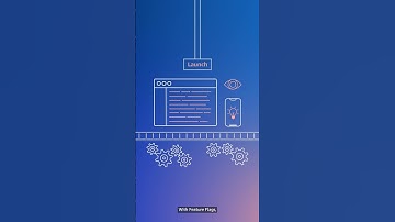 AWS AppConfig Feature Flags - Safely Launch New Features | Amazon Web Services