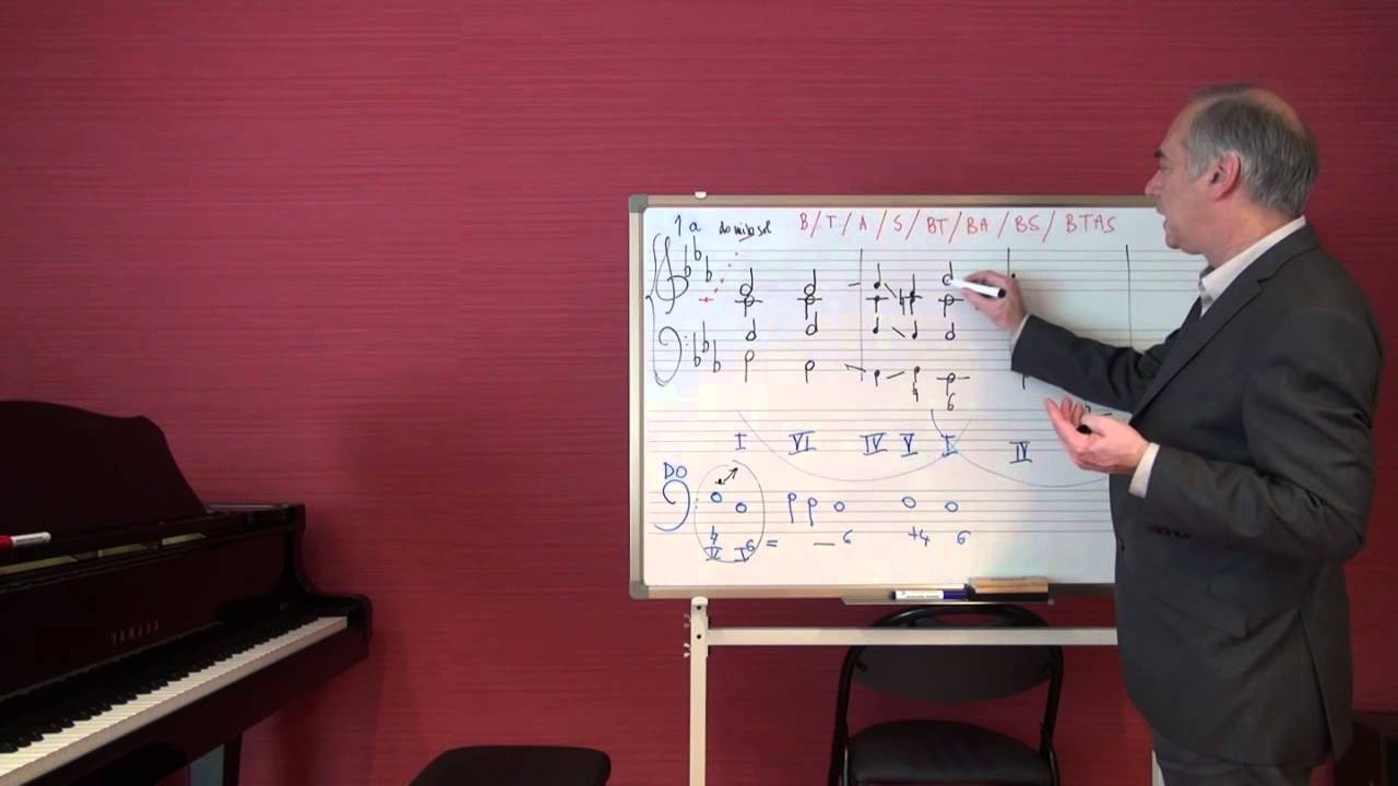 Cours d'harmonie - 3.1 - Exercice 1, Basse donnée