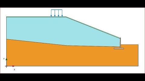 5. Soil Model Applications for Various Geotechnical Problems in PLAXIS 2D