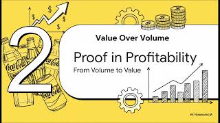 The Bottling Giant: A Strategic Analysis of Coca-Cola Consolidated