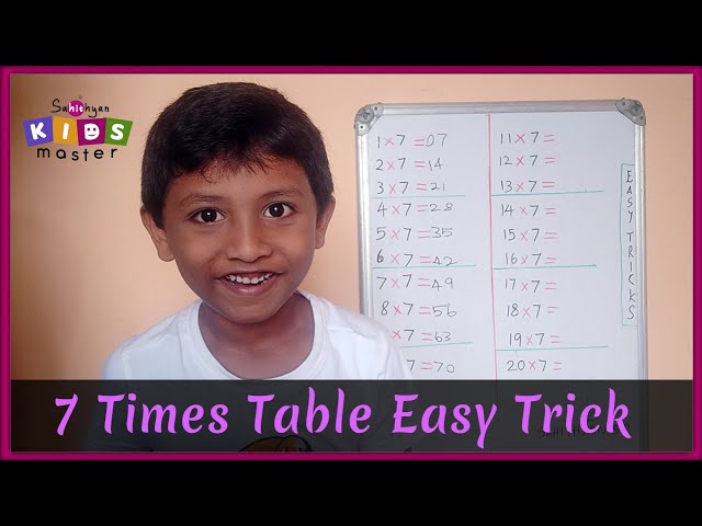 Learn 7 Times Multiplication Table Easy And Fast Way To