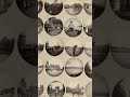 Kodak Camera and Photography Evolution