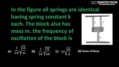 In the figure all springs are identical having spring constant k each. The block also has mass m.