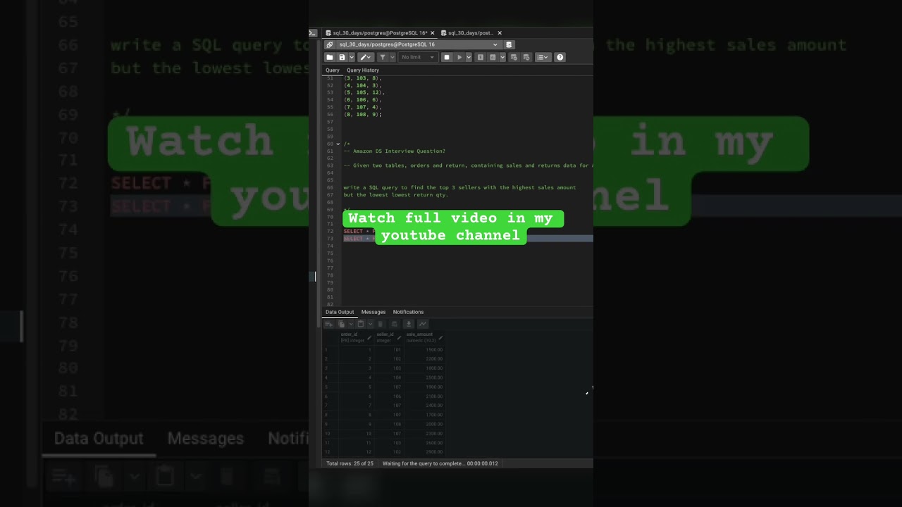 Master Data Analyst Jobs In 30 Days With Sql Interview Challenge! (day 28/30) 