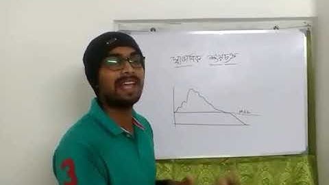 Normal cycle of Erosion by W.M Davis