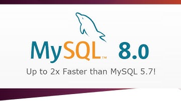 How to Install MySQL Server on Ubuntu 20.04