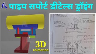 Pipe support details drawing | pipe shoe support | pipe support drawing interview questions