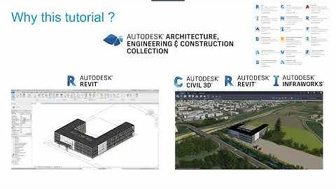 Introduction : working with Revit Civil3D & Infraworks