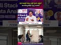 Codegnan : మీరు మాట్లాడే ఎదుటు వాళ్లకి ఈజీగా అర్థమైతే అది కమ్యూనికేషన్ స్కిల్స్ అంటారు |SumanTV Usha