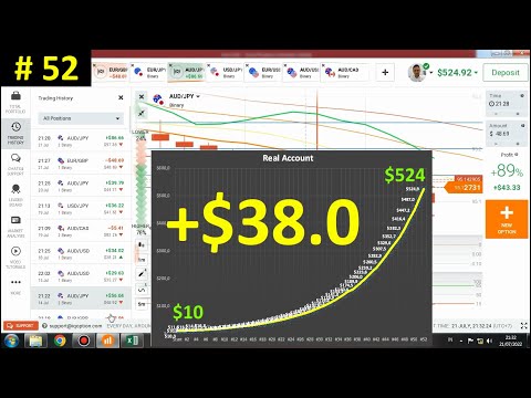 #52 Contoh salah penempatan trading Bearish Engulfing |Trader IQ Option
