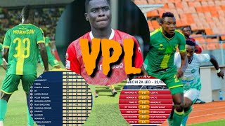 Msimamo wa ligi kuu Tanzania /Vodacom premier league msimu wa 2019/2020