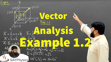 L4.2 Example 1.2 Angle between the face diagonals of a cube