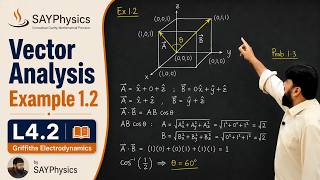 L4.2 Example 1.2 Angle between the face diagonals of a cube