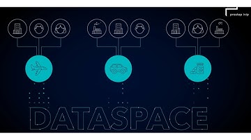 Data Spaces Explained: prostep ivip & GAIA-X: Shaping the Future of PLM and Engineering