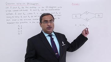 DBMS - Question Solve on ER-Diagram - 3