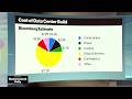 The Staggering Costs of a Single Data Center, From Land to Chips Episode cover