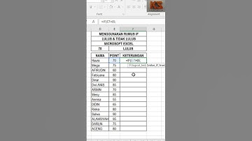 Microsoft Excel #If #Lulus #Tidak Lulus #Shorts