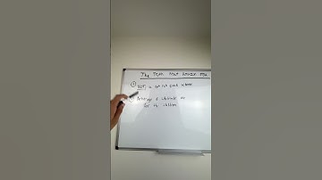 The Truth About Selling On Amazon FBA