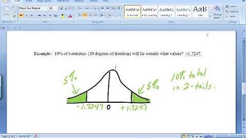 AMBA5140 Video6 TInv