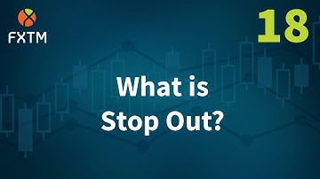 What Is Stop Out? | FXTM Learn Forex in 60 Seconds