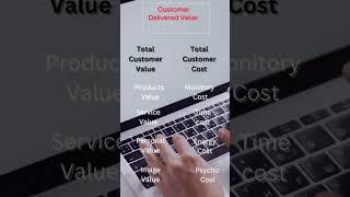 How to Determine the Customer Value of Your Business