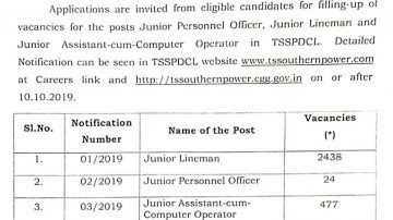 TSSPDCL JUNIOR LINEMAN POST NOTIFICATION