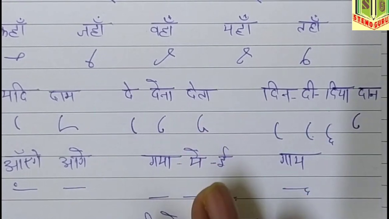 शब्द चिन्ह | Hindi Shorthand Tutorial | शार्टहैंड बेसिक कोर्स | ऋषि प्रणाली शार्टहैंड | STENO GURUJI