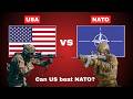 USA vs All NATO Allies Combined: Who Is Stronger? (2026 Military Comparison)