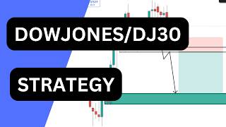 DOW JONES INDUSTRIAL AVERAGE Strategy; How to Trade Dowjones Profitably