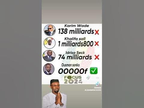 SONKO 2024 - YouTube