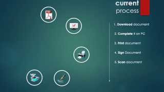 How To Go Paperless