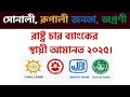 রাষ্ট্রীয় ৪ ব্যাংকের স্থায়ী আমানত মুনাফার হার ২০২৫ |Sonali Rupali Janata Agrani FDR Update FDR ২০২৫