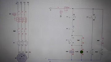 Video de Automatismo Cade Simu por El Prof Jorge Patiño