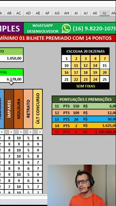 Tenha Lucro com a Lotofácil / Planilha Grátis para Lucrar com a Lotofácil /  Chega de 08 09 10 pontos 